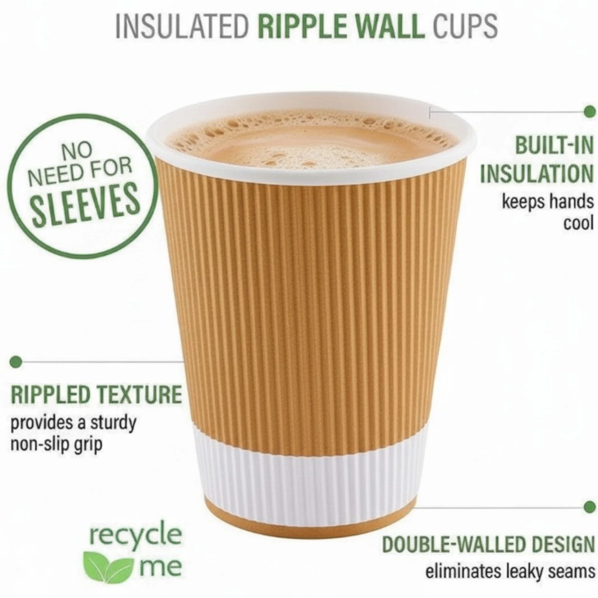 12oz Ripple Coffee Cup With Lid - Image 5